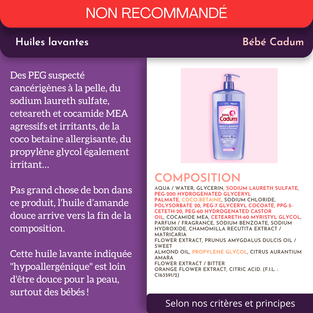 Gel Lavant 2 en 1 au Gentil Coquelicot - Briochin - P'tit Briochin - Index  des produits cosmétiques - CosmeticOBS - L'Observatoire des Produits  Cosmétiques